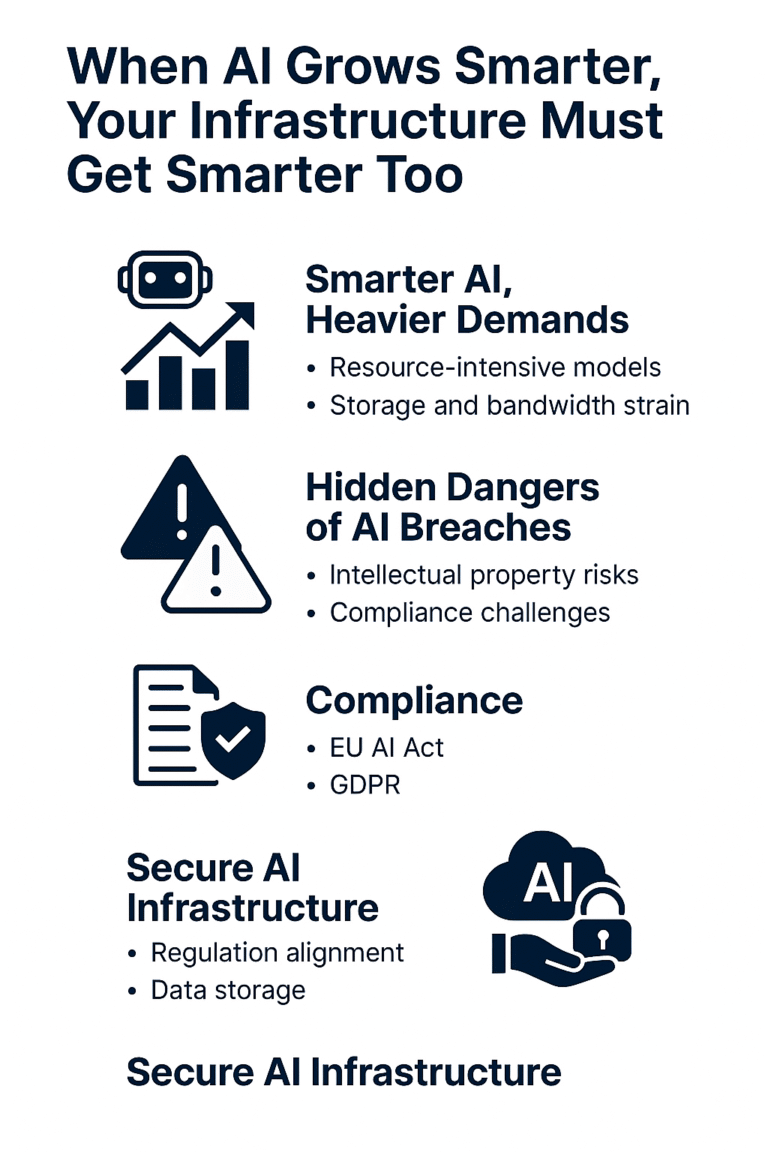 AI Grows Smarter